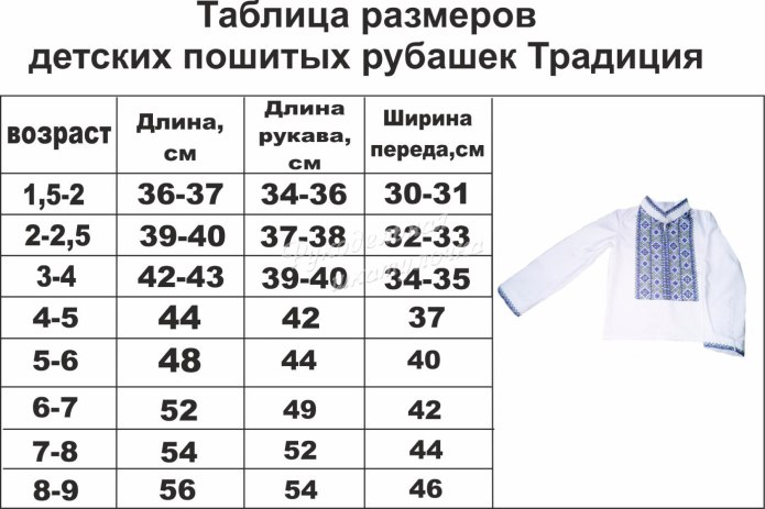 Размерная сетка размеров для мальчиков рубашки