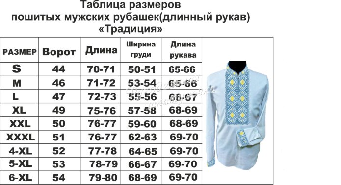 Сорочка мужская Размерная сетка