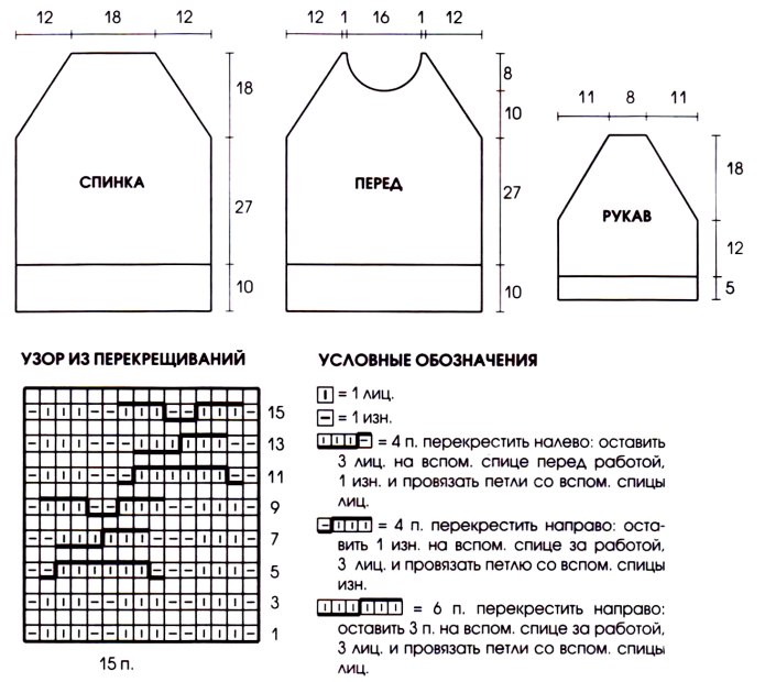 Вязаный пуловер спицами для женщин с описанием и схемой модный