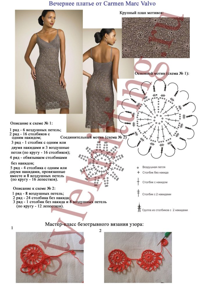 Схема вязания платья
