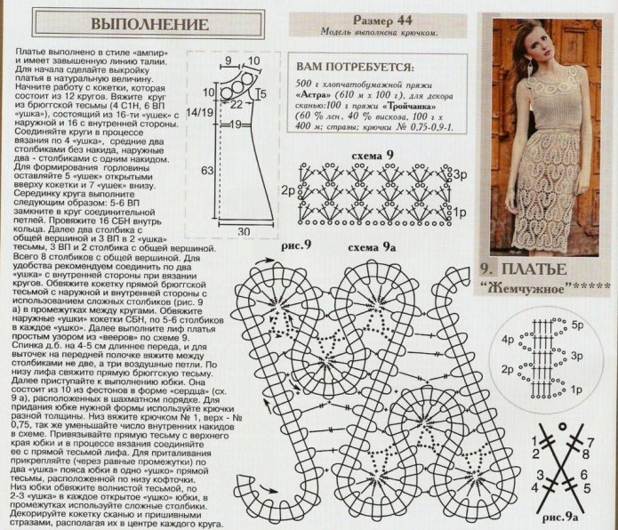 Платье филейная вязка крючком схемы
