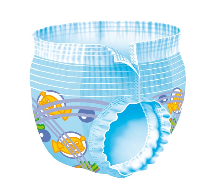 Bambino mio многоразовые подгузники