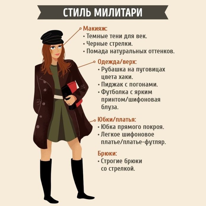 Виды стилей в одежде