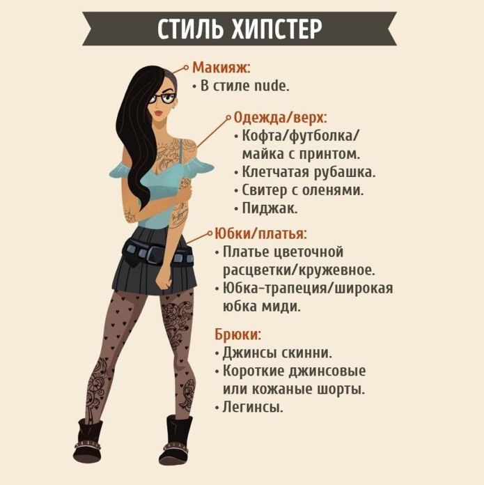 Какие стилы одеждбывают