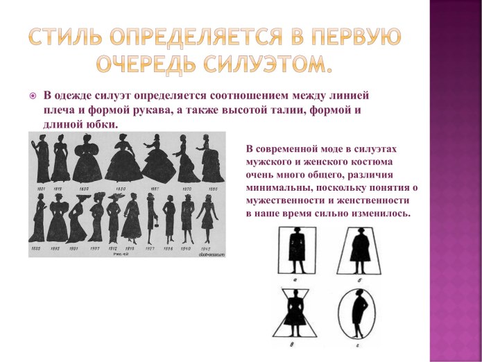 Одежда по силуэту