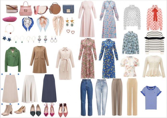 Winter Capsule Wardrobe 2020
