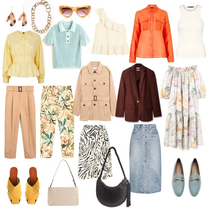 Capsule Wardrobe 2022