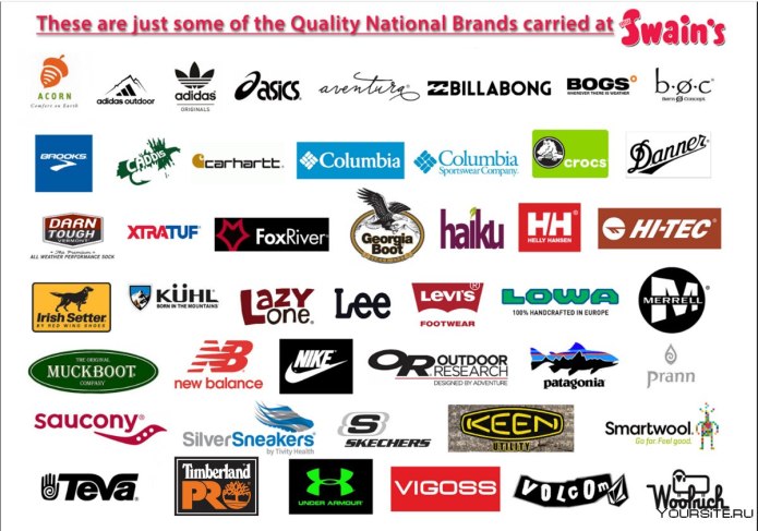 Under Armour футболки мужские logo