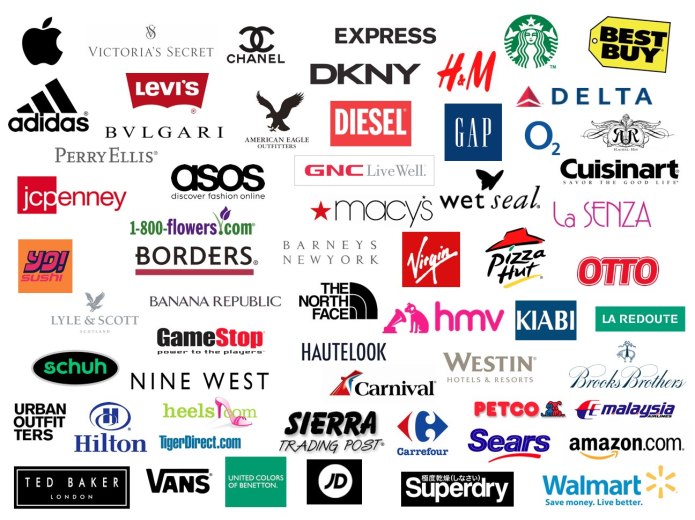 Logo brand одежда