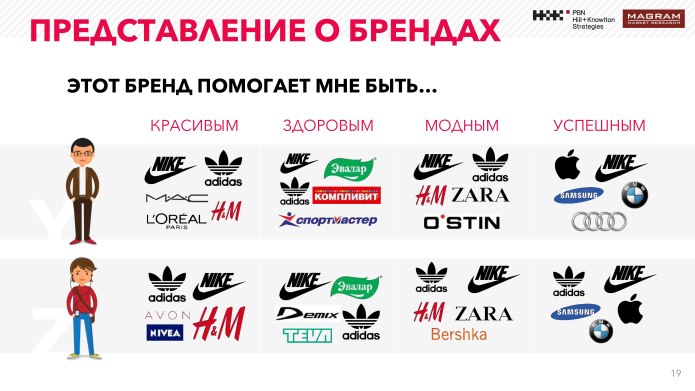 Пуховик Polo Ralph Lauren kr2 USA