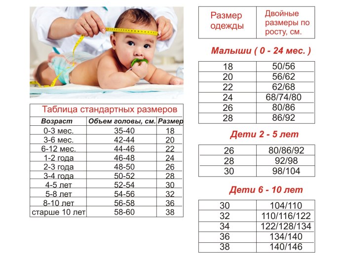 Варежки Крокид Размерная сетка