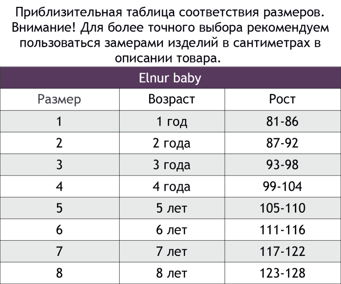 Международный детский размер одежды