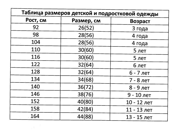 Размерная сетка 2 года размер