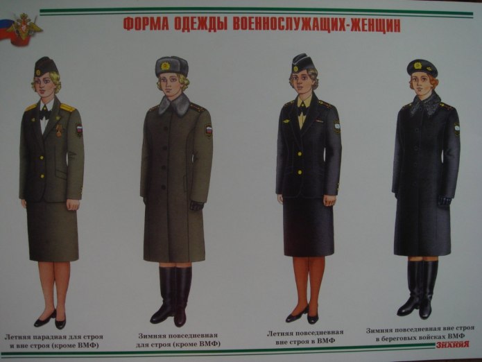 Форменная одежда речного флота
