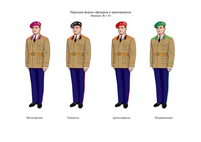 Униформа лейб гвардии 1914