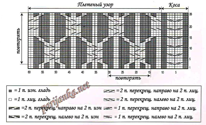 Мужская безрукавка с рельефным узором спицами