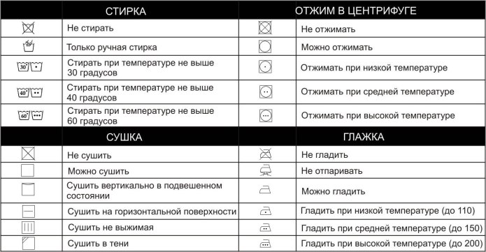 Ундер Арсон