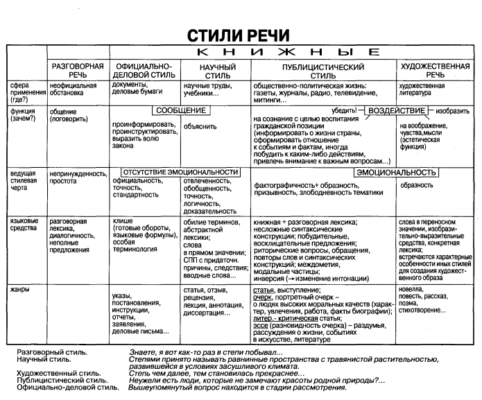 Дэвид Ганди позирование