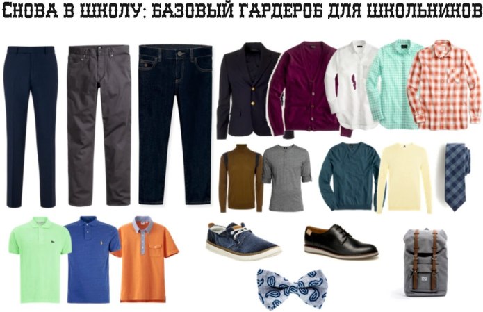 Капсула одежды для подростка