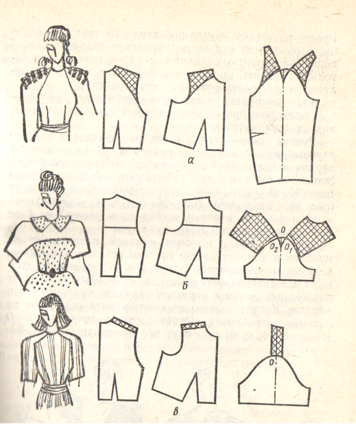 Покрой изделия. Построение реглана на основе втачного рукава. Моделирование из рукава полуреглан реглан рукава реглан. Моделирование рукава регла. Моделирование втачного рукава.