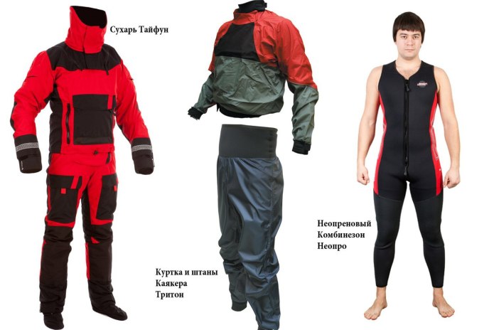 Экипировка для сплава