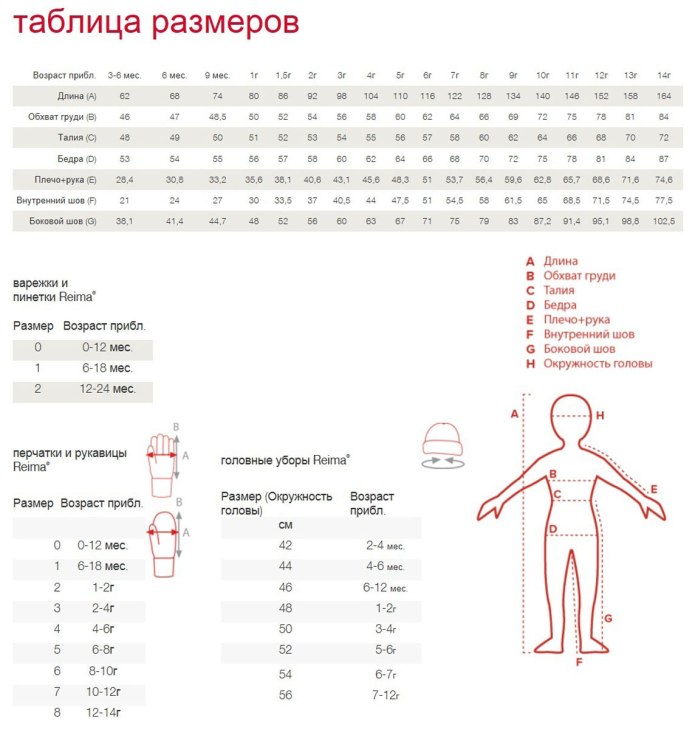 Комбинезон Ласси 98 размер длина комбинезона