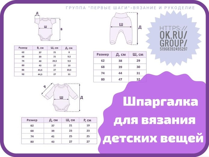 Крокид Размерная сетка комбинезонов