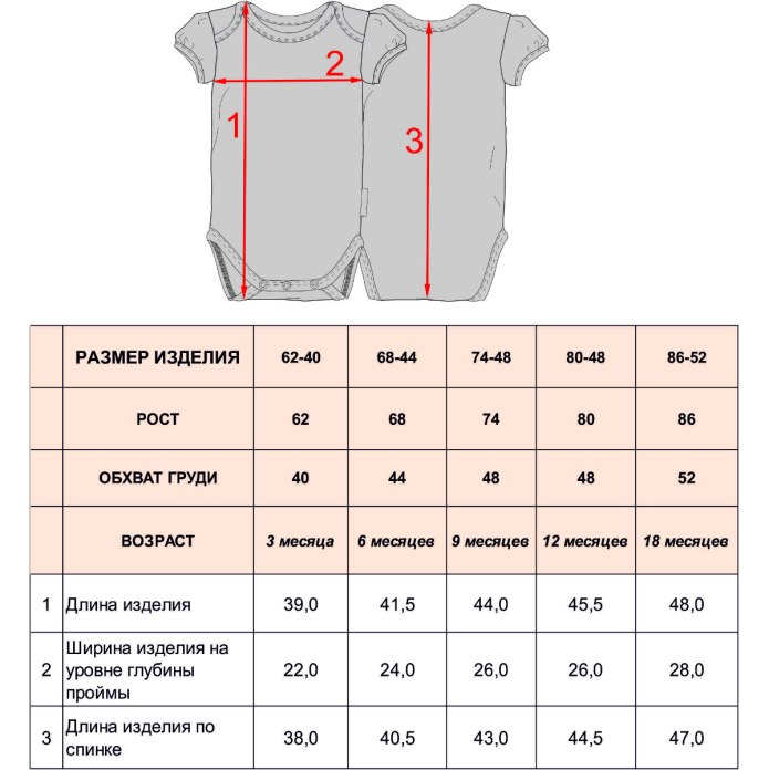 Шлем Рейма Размерная сетка