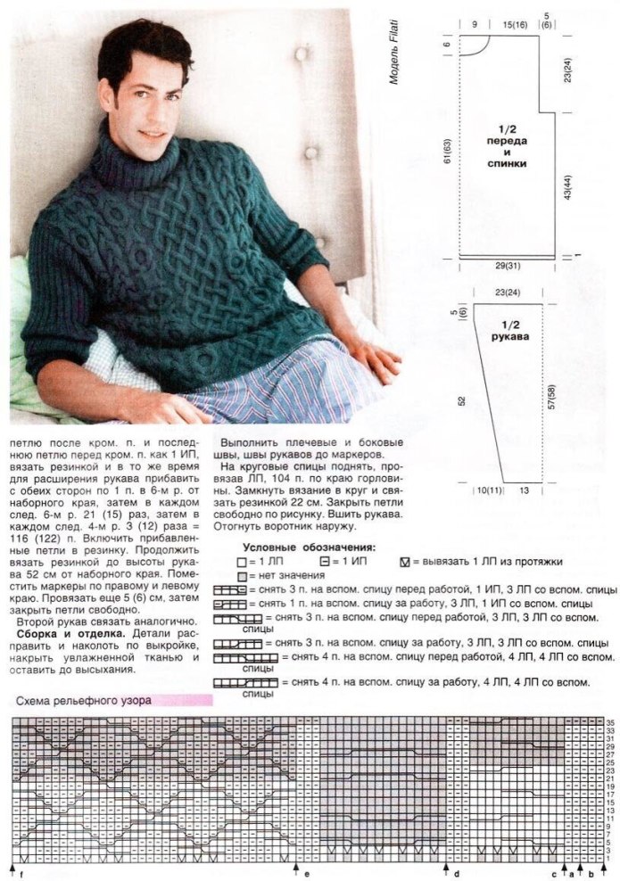 Мужские вязаные свитера спицами со схемами модные