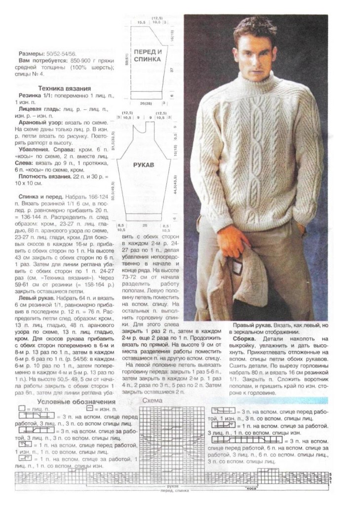 Мужской свитер крупной вязки спицами схемы с описаниями