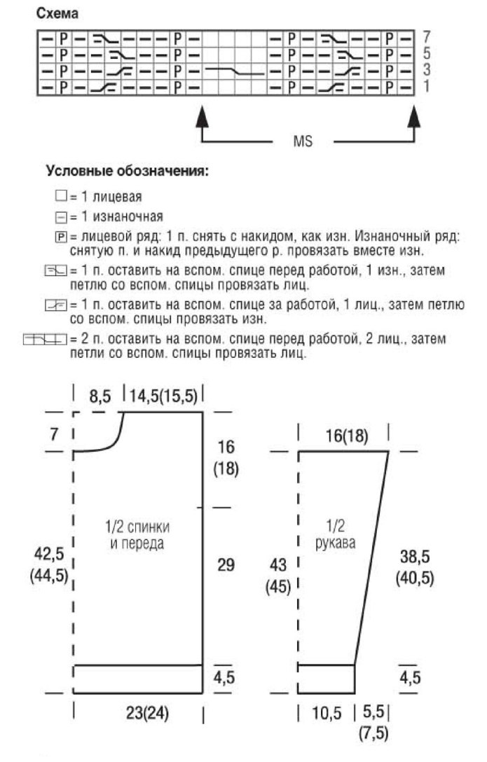 Вязаная кофта для девочки 3 лет спицами с описанием и схемами