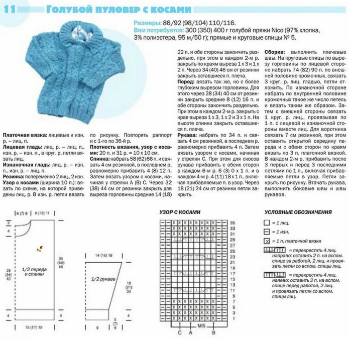 Кофта спицами для девочки 3 года схема и описание спицами