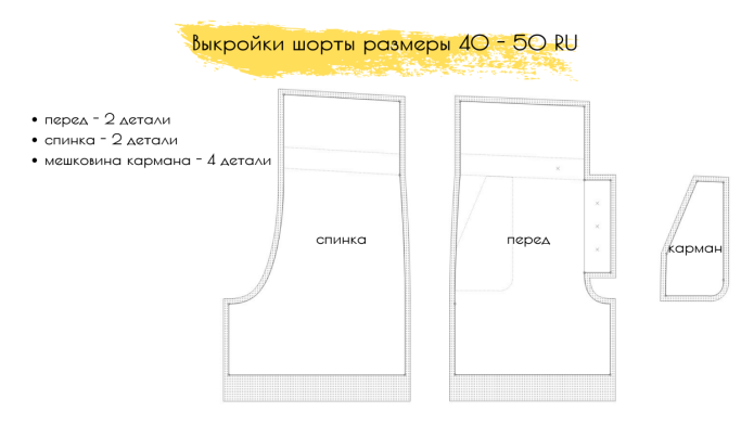 Выкройка шорт женских на резинке 46 размера