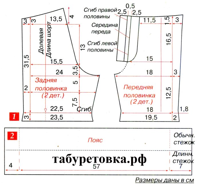 Выкройка шорт для девочки