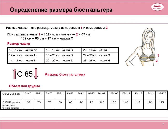 Как определить размер чашки бюстгальтера таблица