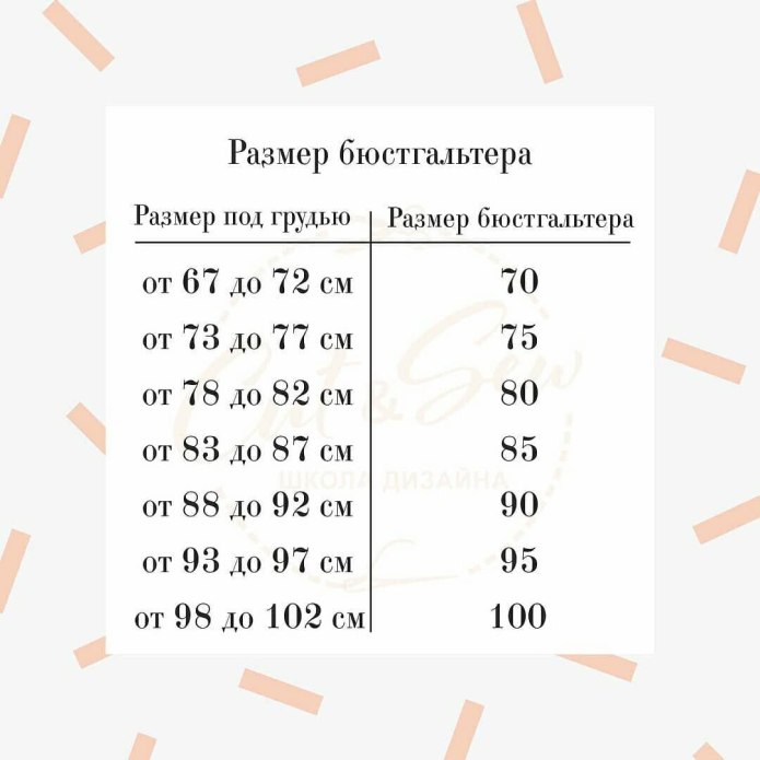 Как правильно выбрать размер чашки бюстгальтера