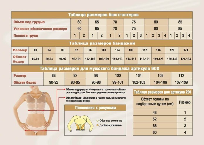 Vis a vis Размерная сетка нижнее белье