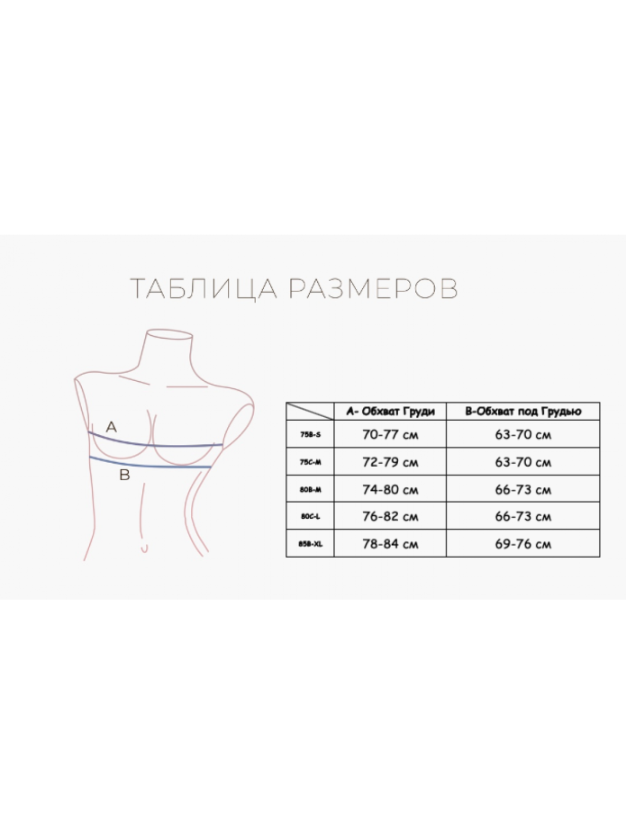 Triumph нижнее белье Размерная сетка