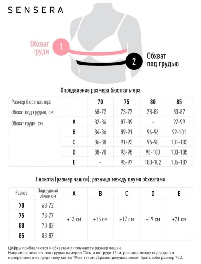 Размерная сетка бюстгальтеров Россия