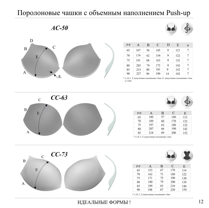 80c 85c размер бюстгальтера