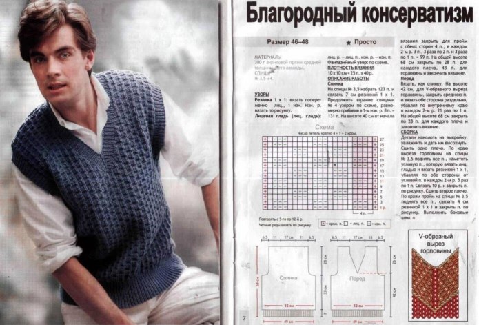 Узоры спицами для мужских безрукавок схемы вязания