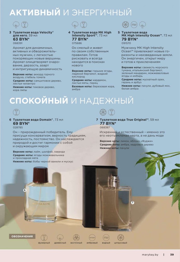 Парфюмерная вода Мэри Кэй новинка 2021