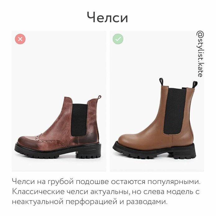 Обувь осень зима 2020-2021