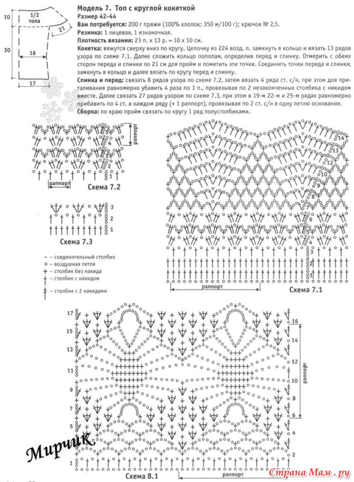 Схема вязания летней кофточки крючком для женщин схемы