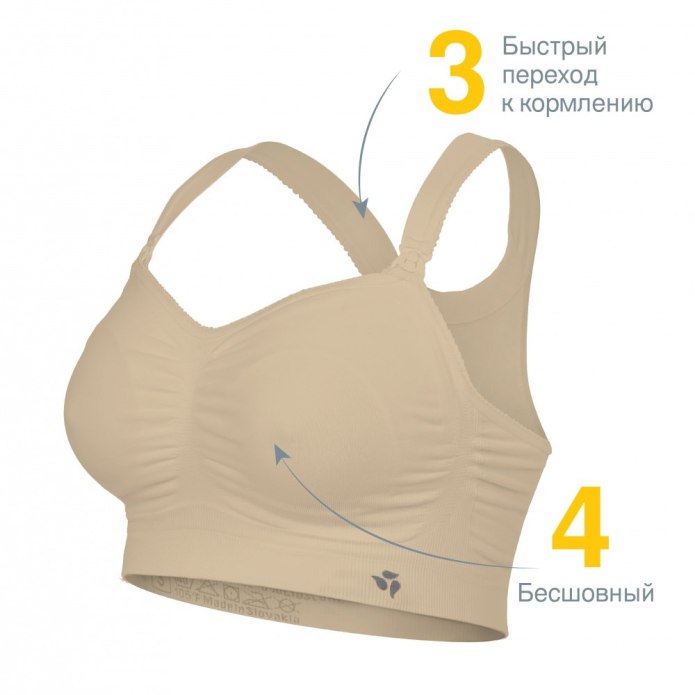 Кристина Асмус грудь