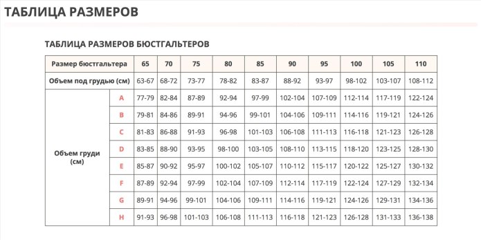 80 G размер бюстгальтера таблица