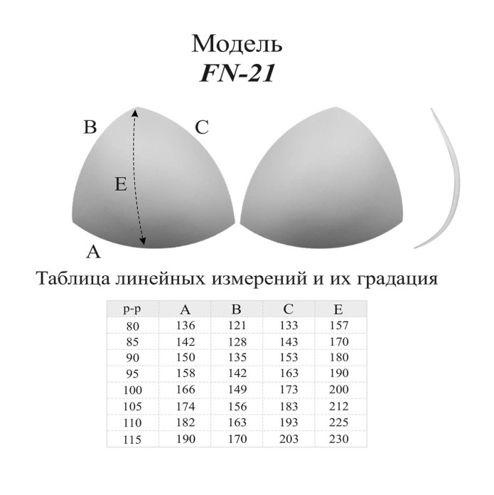 Размер груди DDD