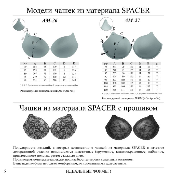Трусы Nikol DJUMON Размерная сетка