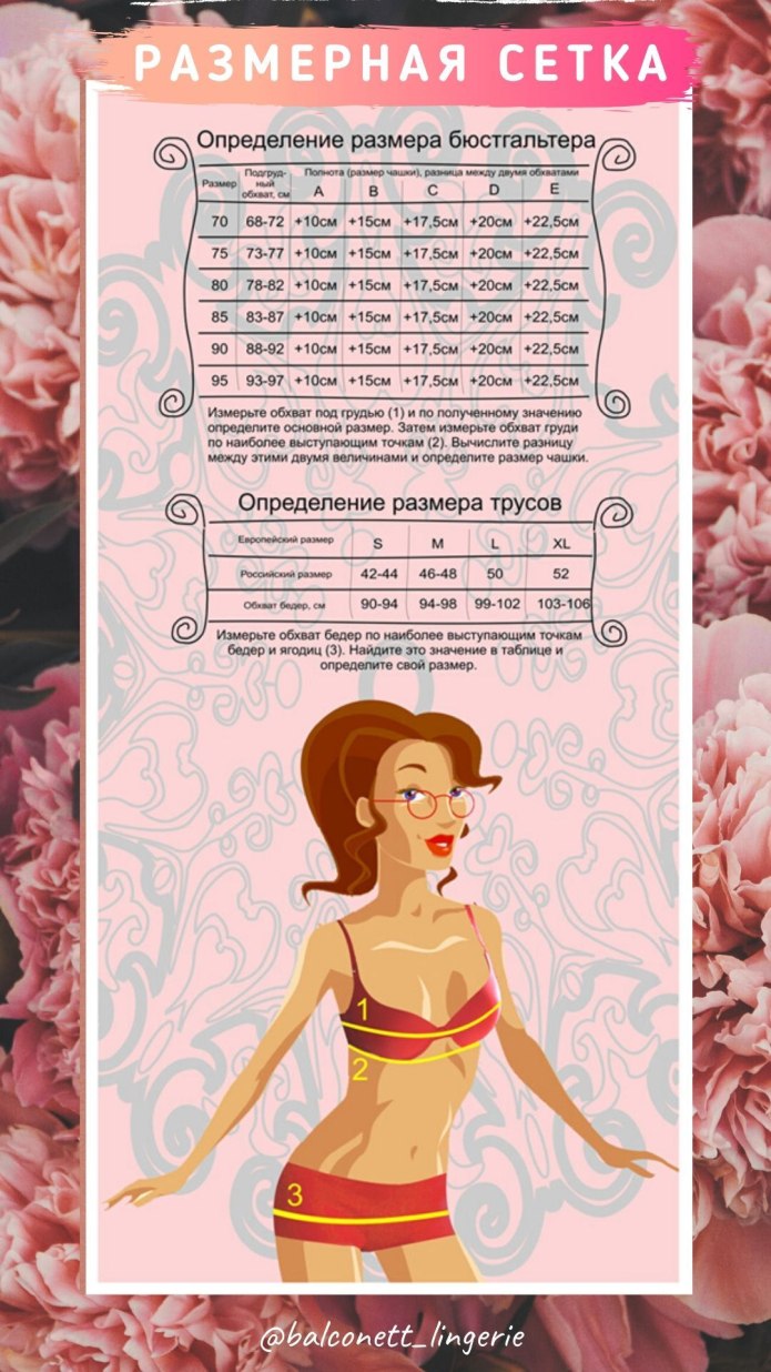 Размерная сетка бандаж послеопера