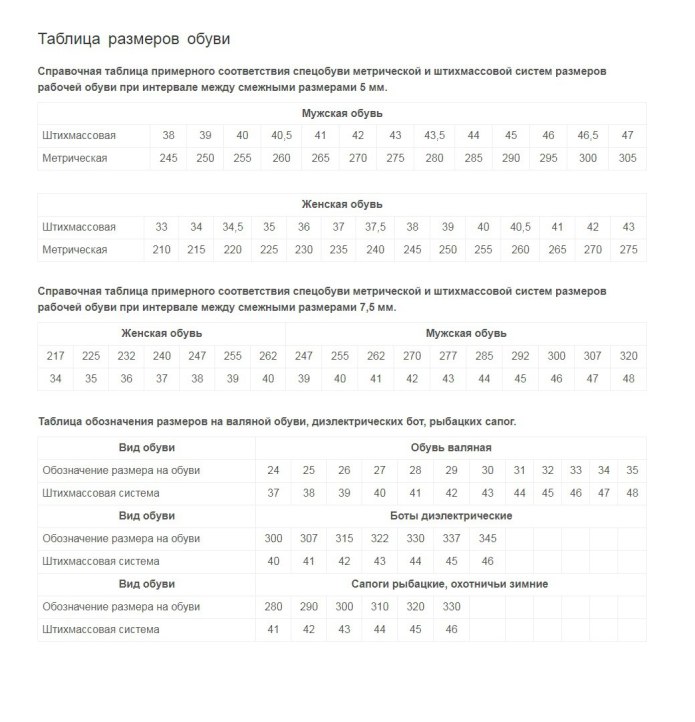 Размерная таблица обуви. Размеры спецобуви таблица. Таблица размеров рабочей обуви. Таблица размеров спецобуви по ГОСТУ. ГОСТ размера рабочей обуви.